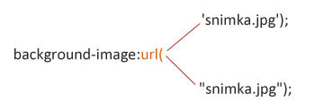 Възможности при използването на uri за background-image