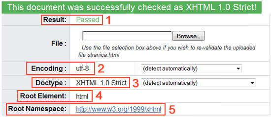 Резултата е напълно валидна xHTML страница