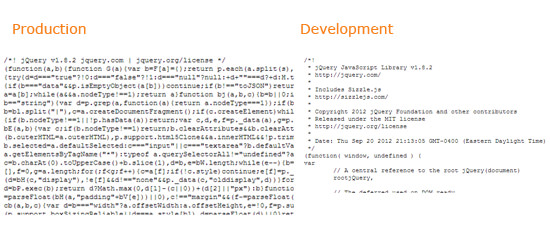 Production и Development версии на jQuery
